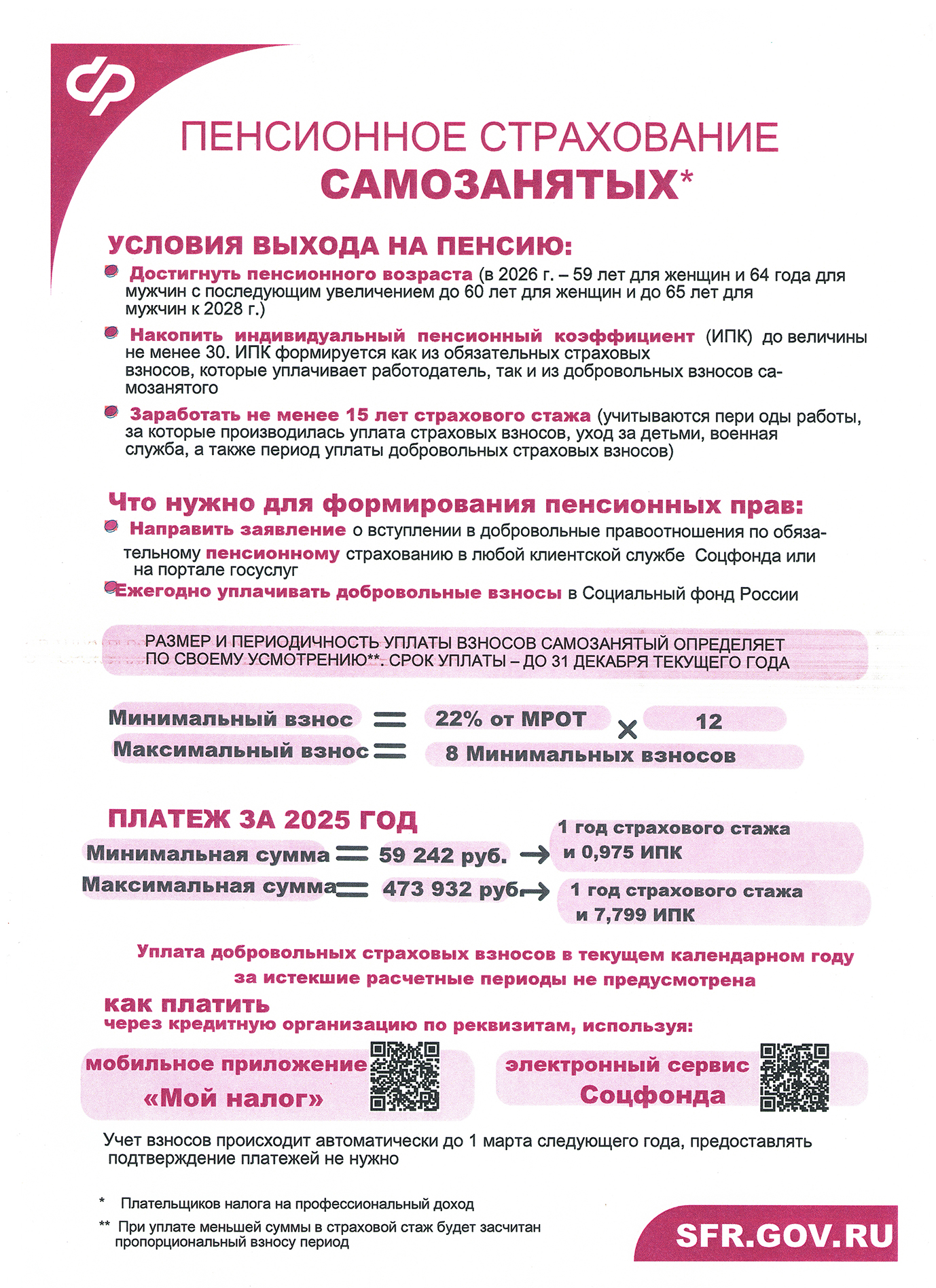 Изображения.