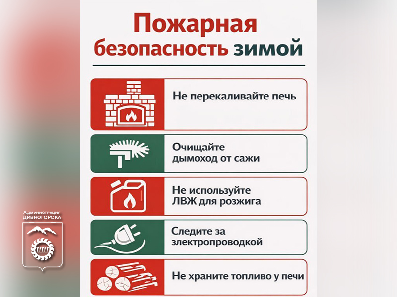 Пожарная безопасность в частном жилом секторе и на дачных участках.