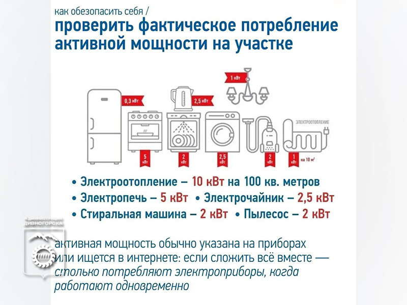 В Красноярском крае уже в ближайшие дни ожидаются сильные морозы — жители массово включат обогреватели, теплые полы и другие электроприборы.