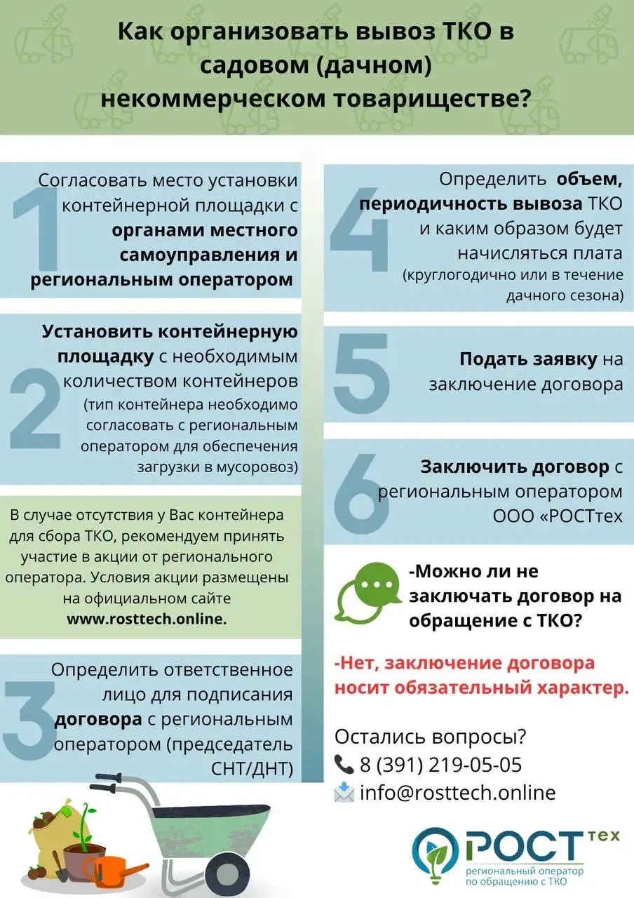Памятка садоводам.